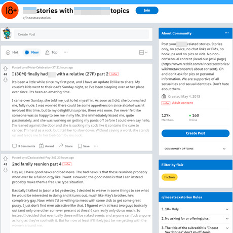 Reddit Taboo Sex Stories – An NSFW Subreddit Collection