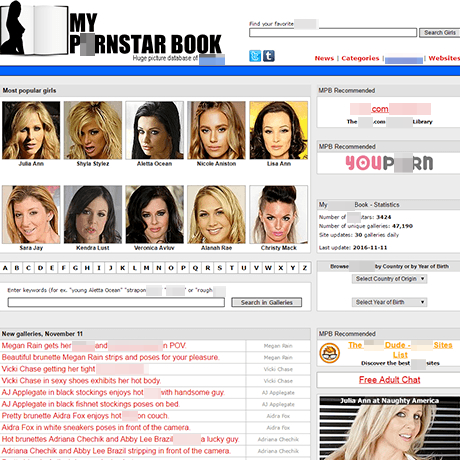 MyPornstarBook – Pornstar Photo Galleries and Databases
