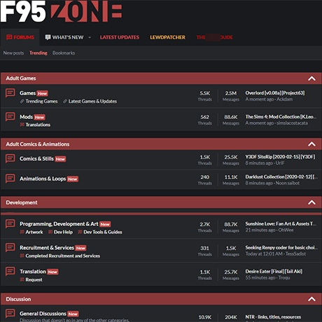 F95zone – Your Gateway to Free Adult Games and Community