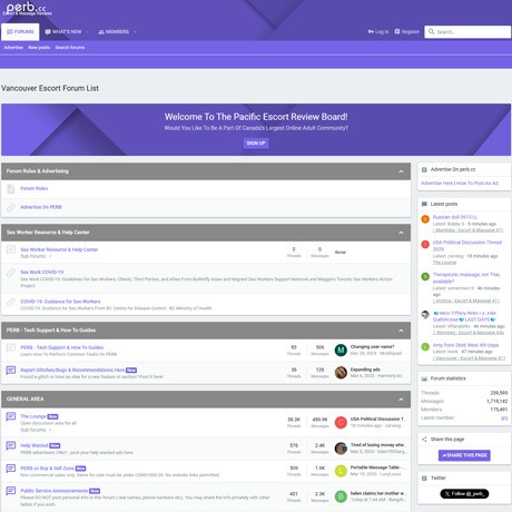 PERB – Escort Forum Review and Alternative Sites