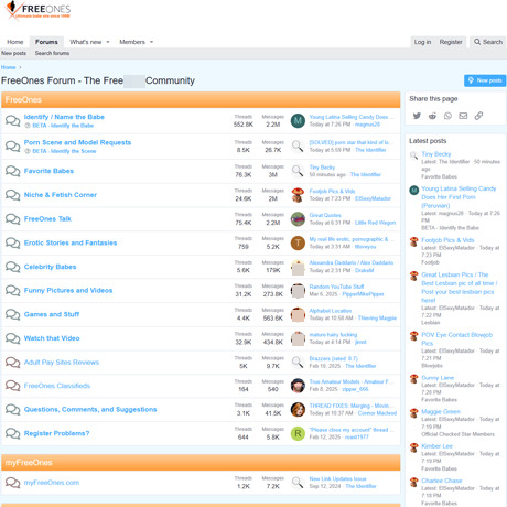 FreeOnes Board – A Lively Forum for Adult Content Fans